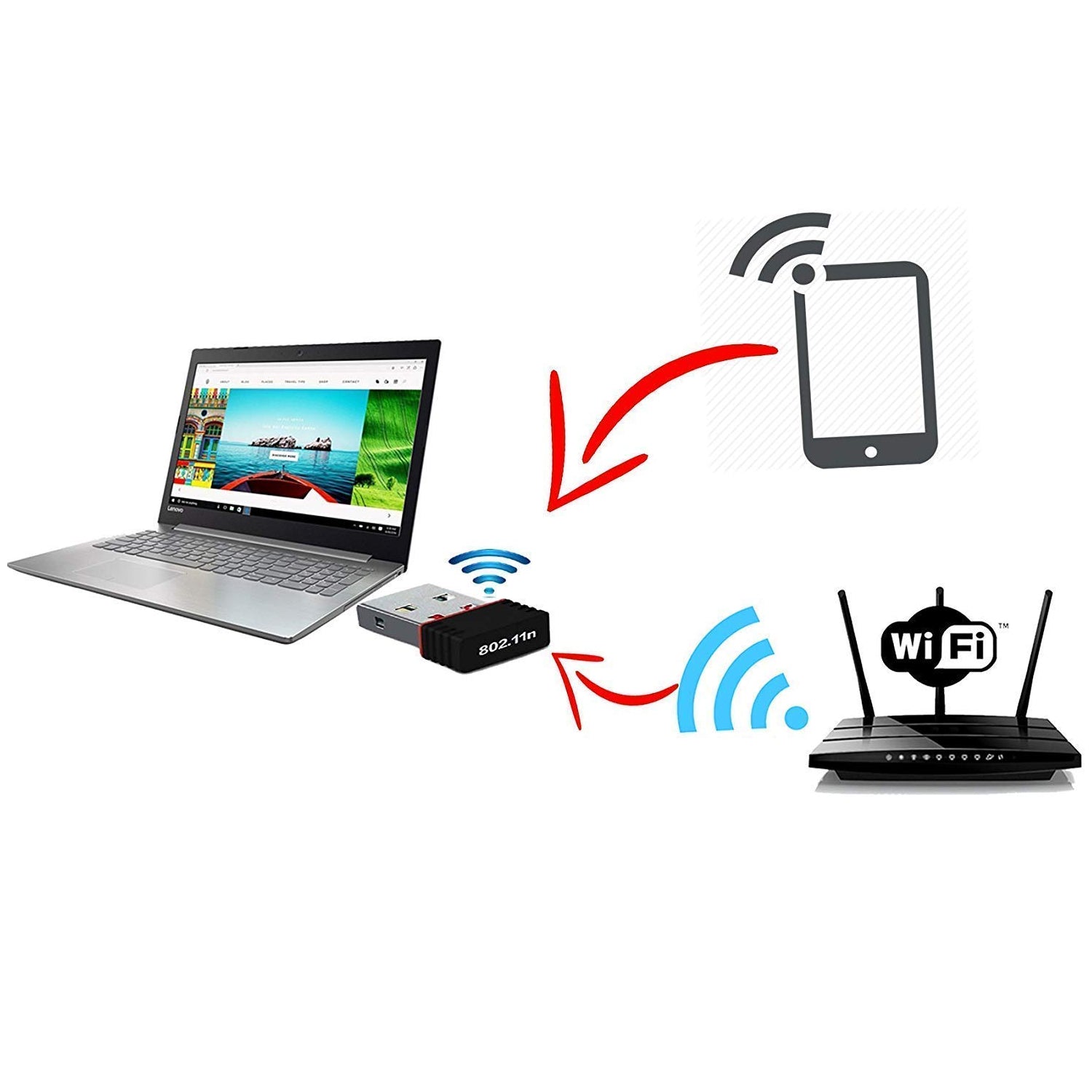 7224 Wi-fi Receiver Wireless Mini Wi-fi Network Adapter With With Driver Cd For Computer Laptop And Etc Device Use