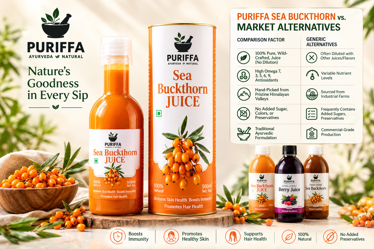 PURIFFA Sea Buckthorn Juice 500ml
